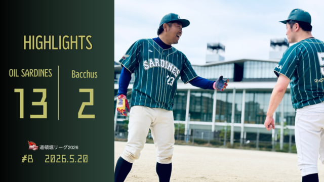 シーズン１巡目終了